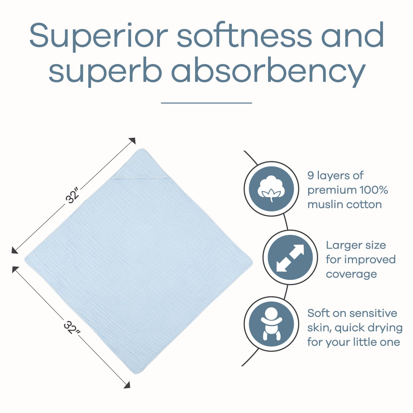 Baby Hooded 9 Layer Muslin Cotton Towel for Kids: White / Pack of 1