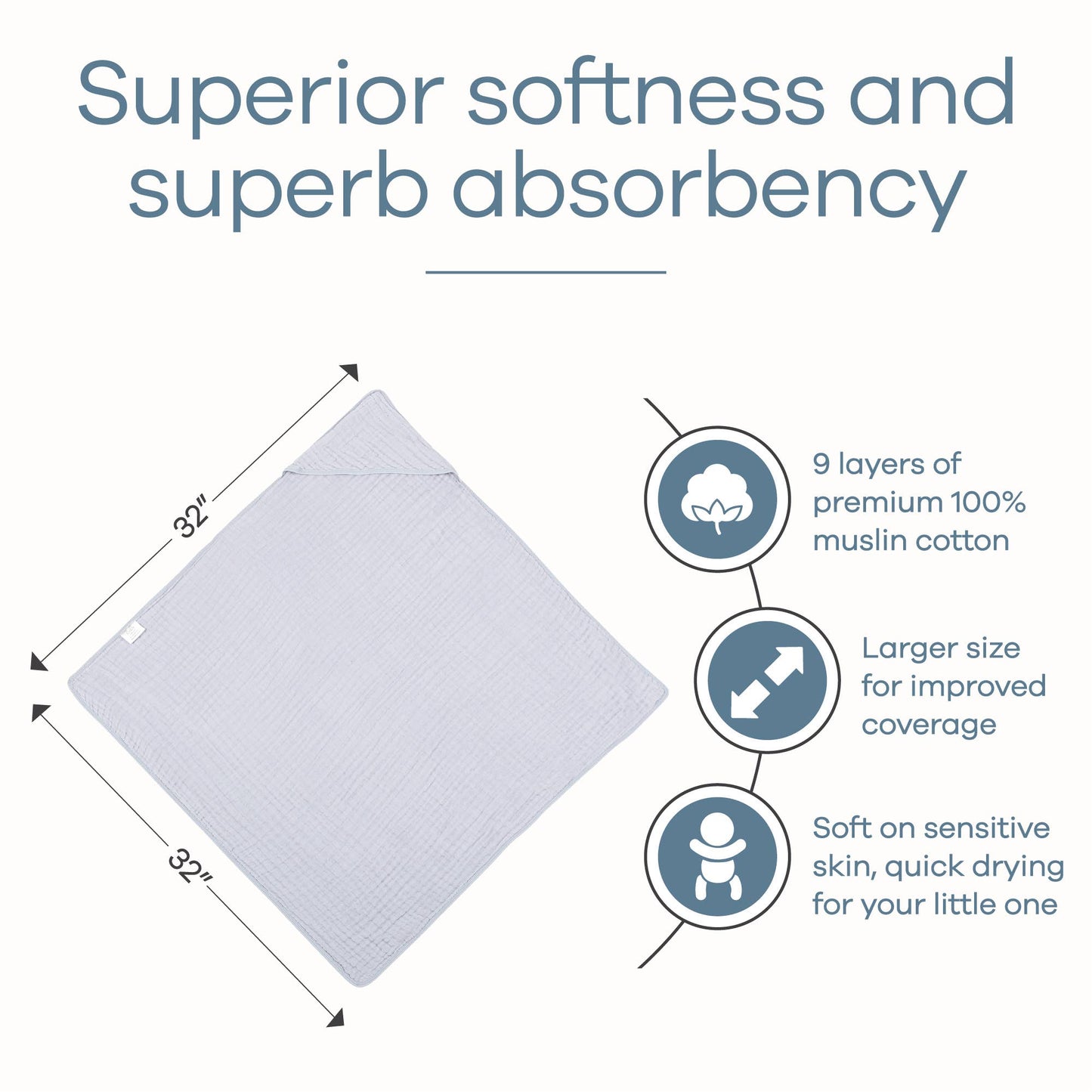 Baby Hooded 9 Layer Muslin Cotton Towel for Kids: White / Pack of 1