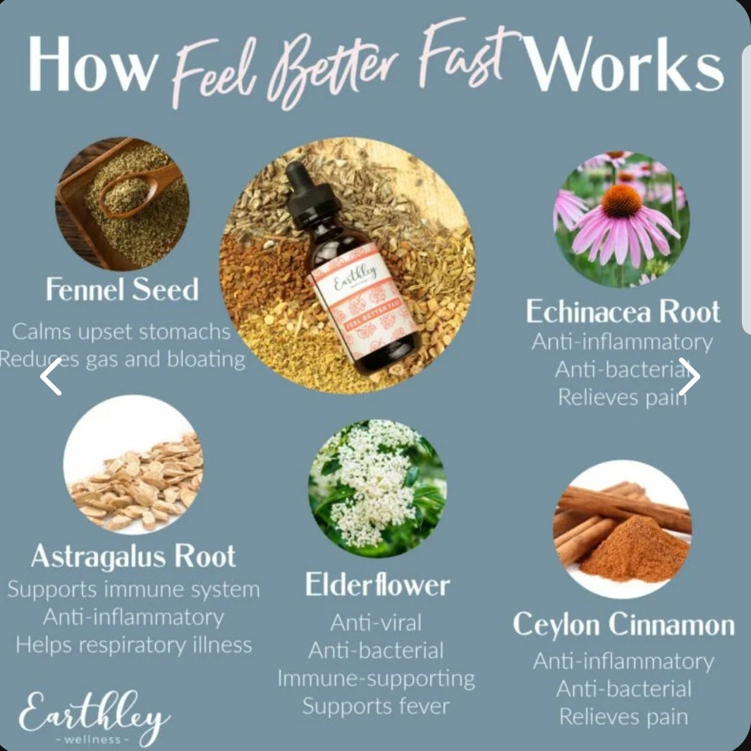 Feel Better Fast