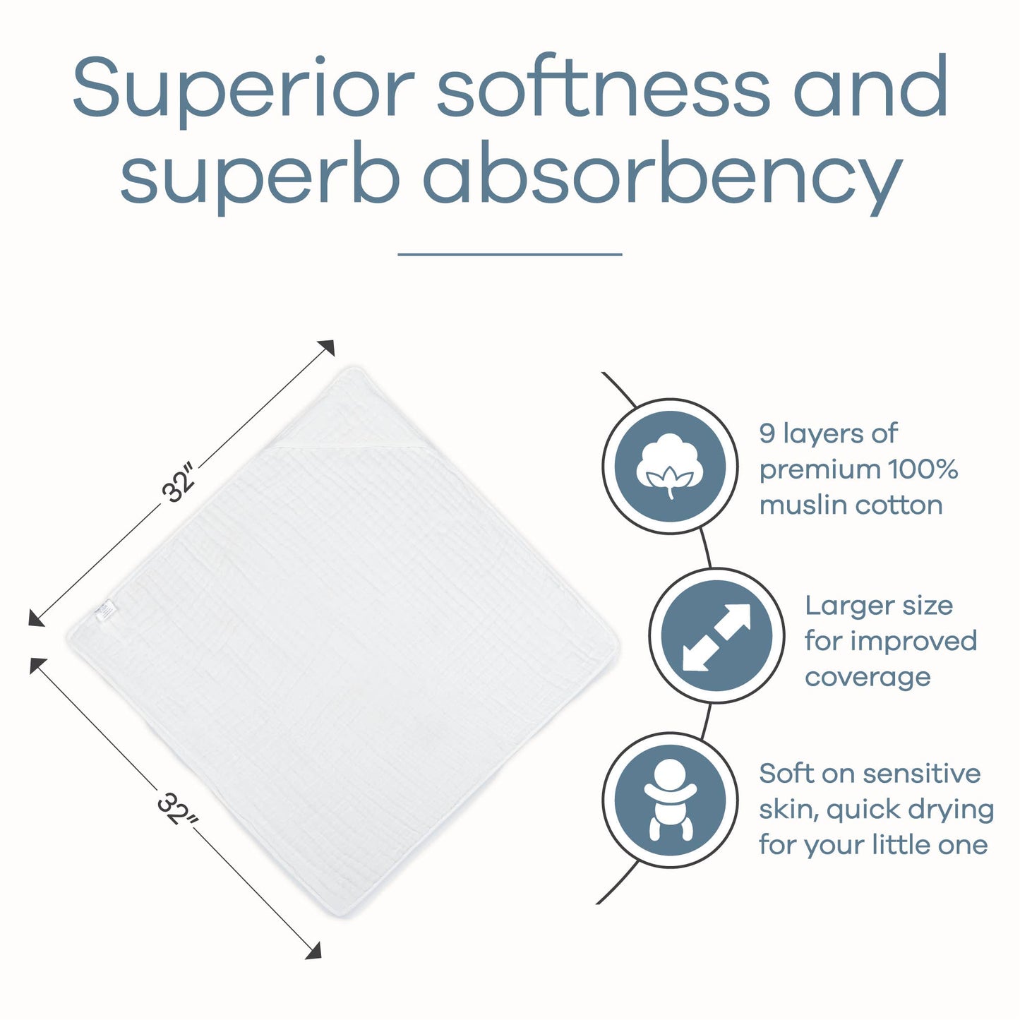 Baby Hooded 9 Layer Muslin Cotton Towel for Kids: White / Pack of 1