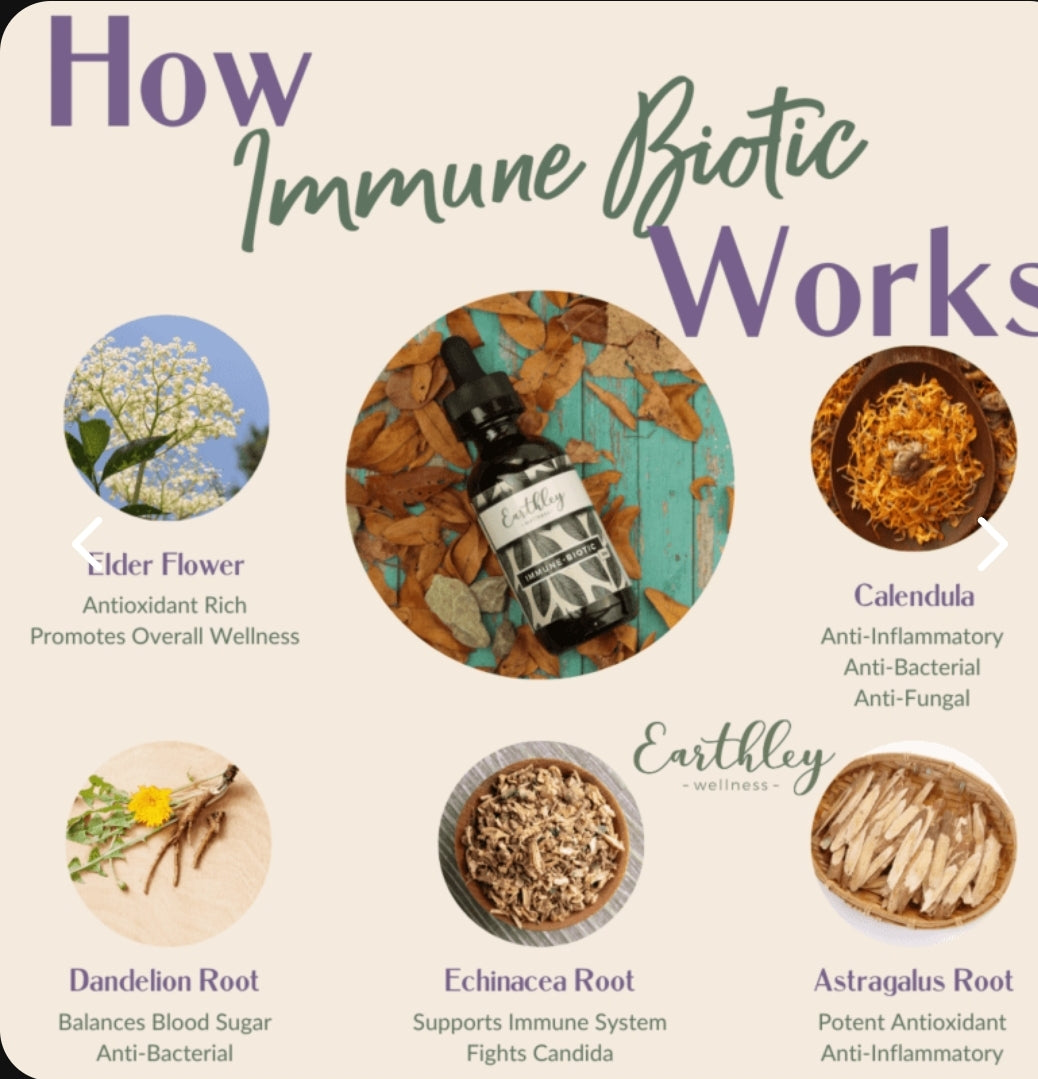 Immune- Biotic